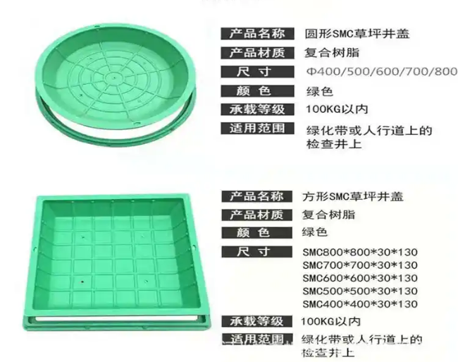 莺歌海镇树脂复合种植井盖展示